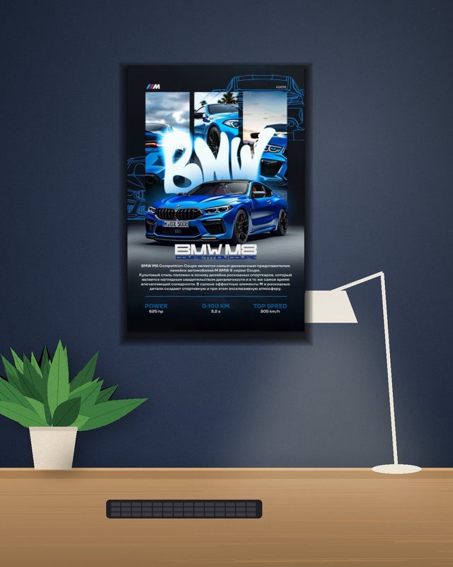 BMW Poster 1 poster on a wall – KS Designs