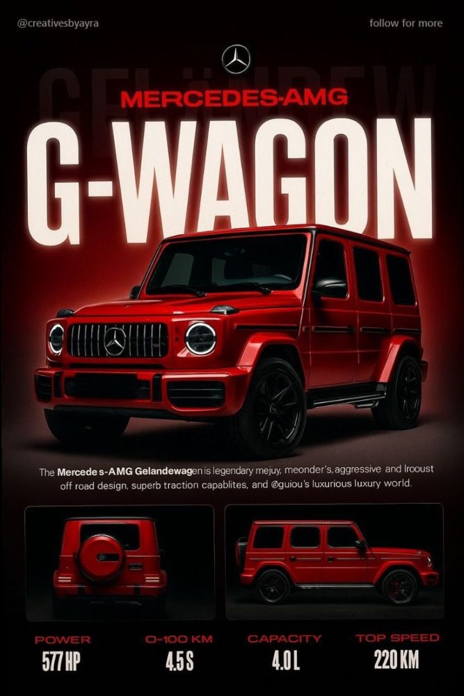 G Wagon poster – KS Designs
