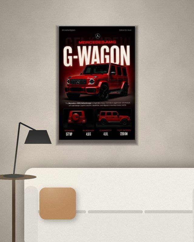 Poster page layout G Wagon poster on a wall – KS Designs